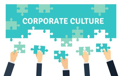 Importance of Corporate Culture